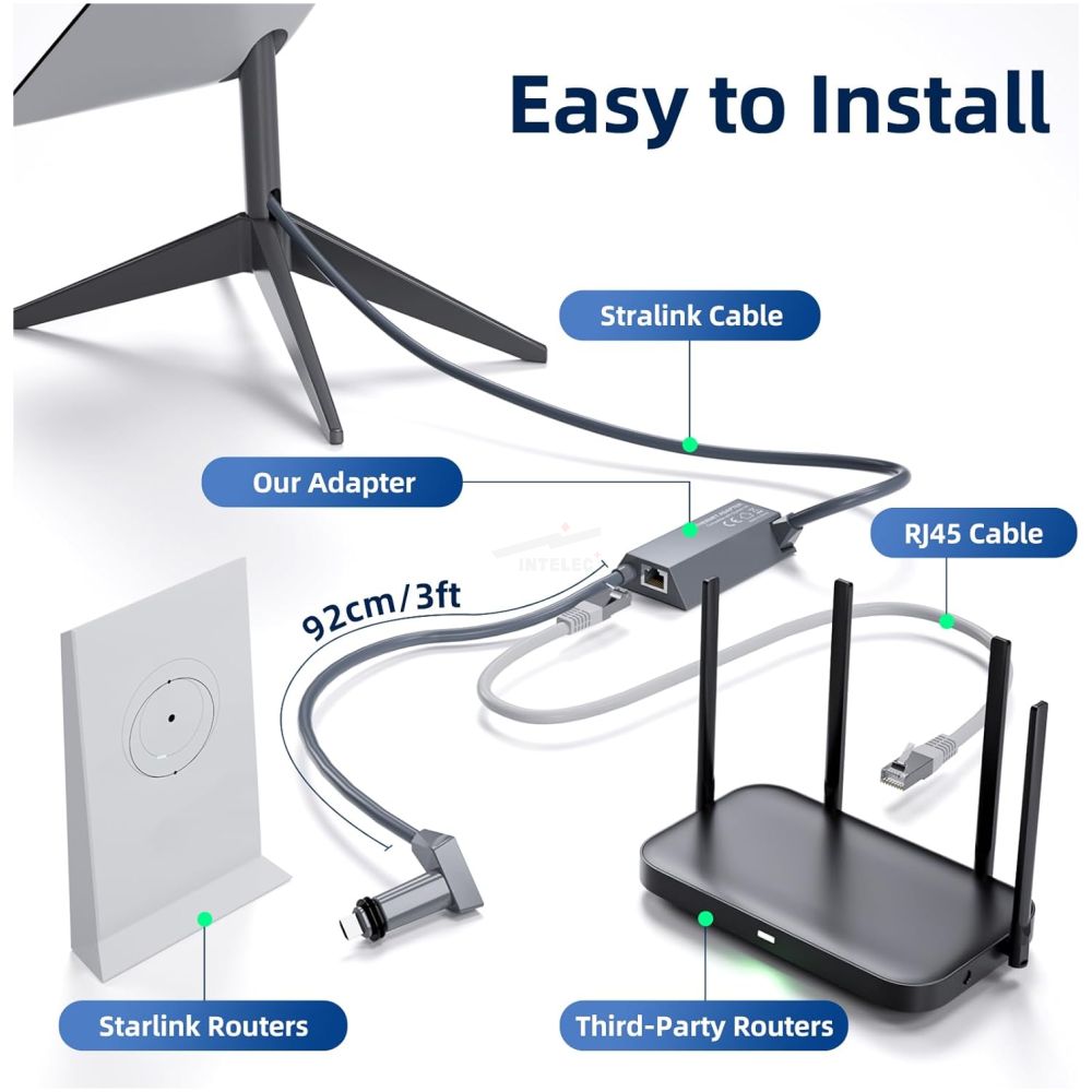 ADAPTADOR ETHERNET PARA INTERNET SATELITAL STARLINK + ROUTER NEXXT BOLT AX1800 - Imagen 4