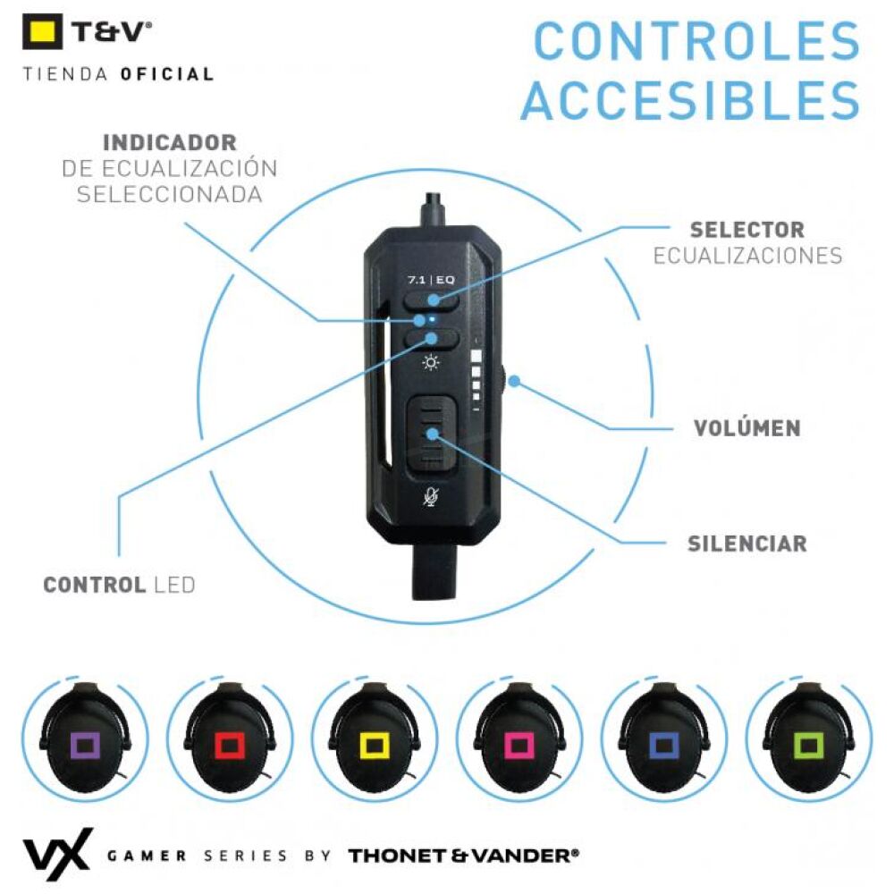 HEADSET THONET & VANDER VX700 - USB - NEGRO - Imagen 2