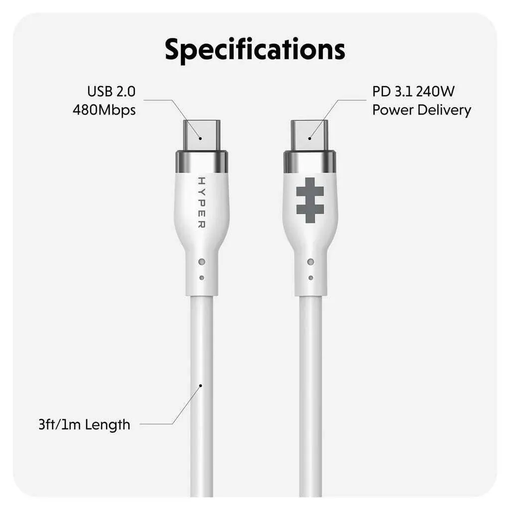 CABLE HYPERJUICE USB-C a USB-C - 1 METRO - Imagen 2