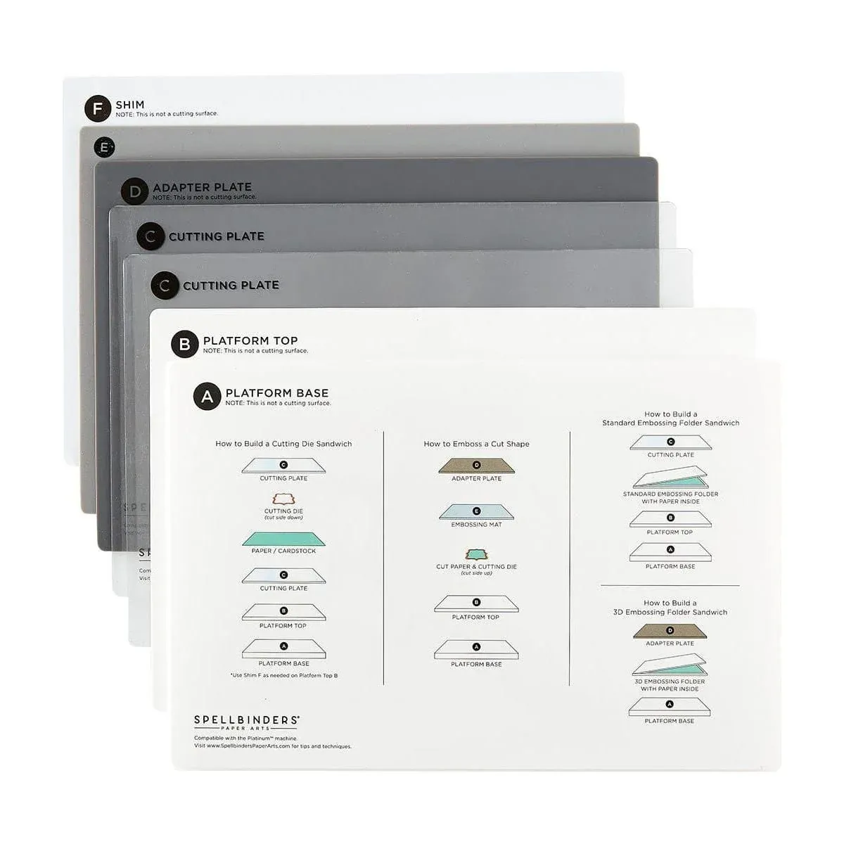 SISTEMA DE PLACAS UNIVERSALES XL